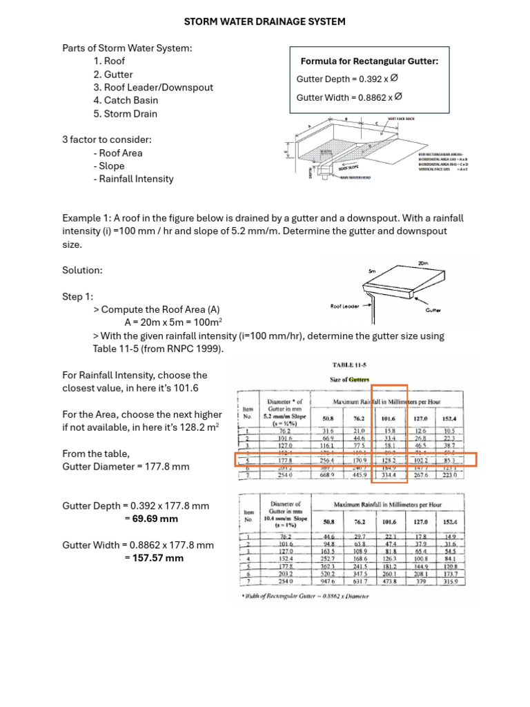 3. Storm Drainage Sizing Notes | PDF | Storm Drain