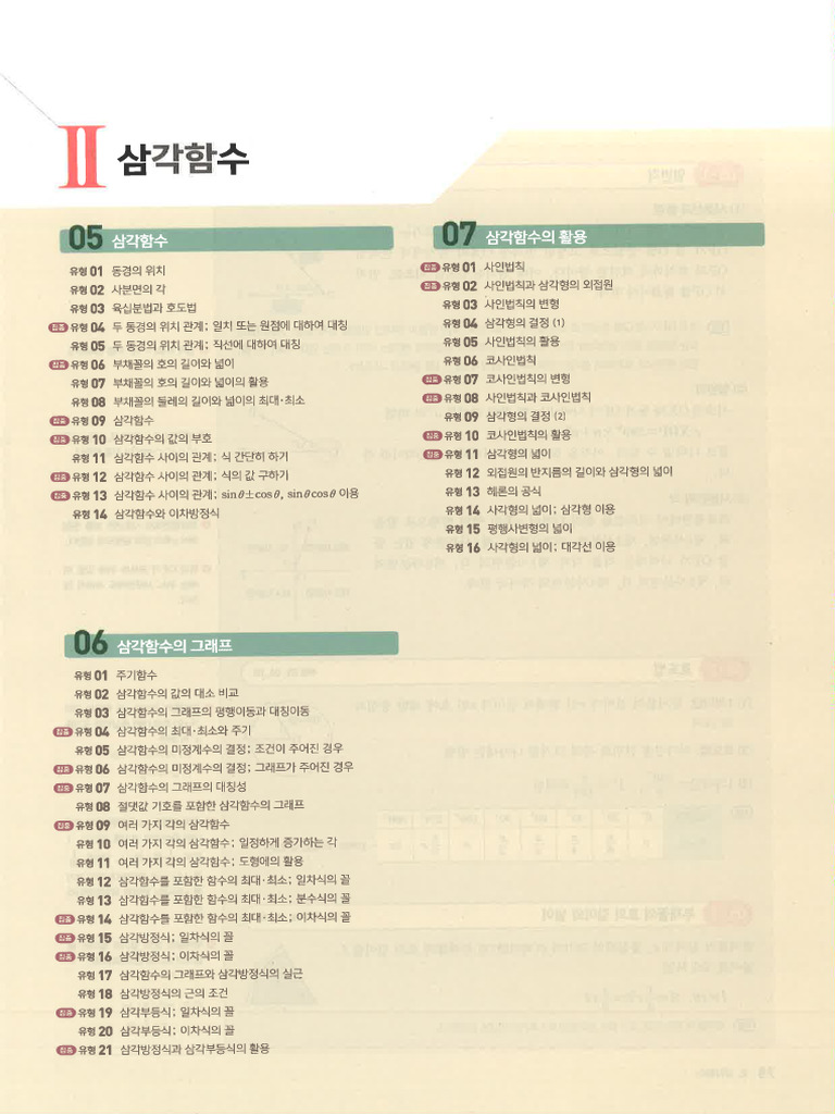 [쎈] 대수_삼각함수 | PDF