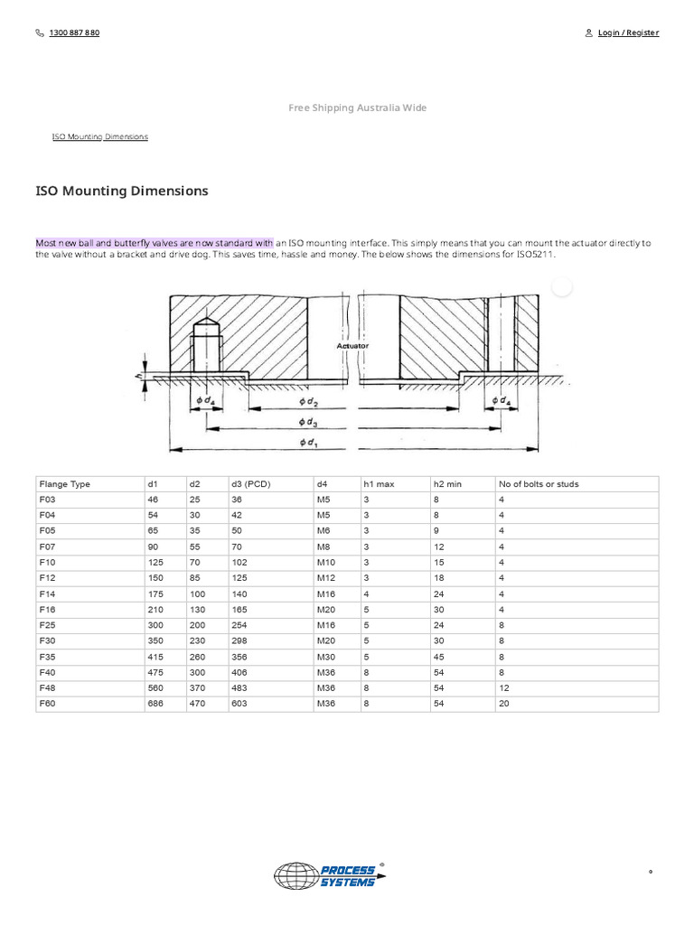 ISO Mounting Dimensions | PDF | Plumbing