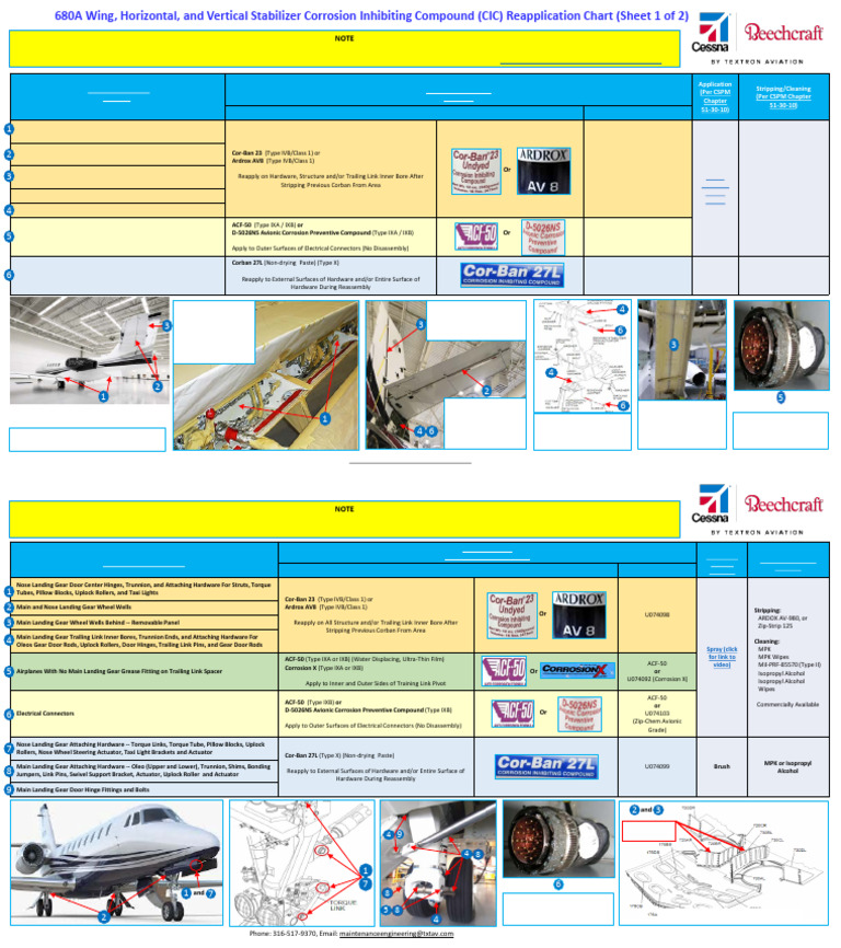 Appendix A - 680A CIC Chart | PDF | Aircraft Flight Control System ...