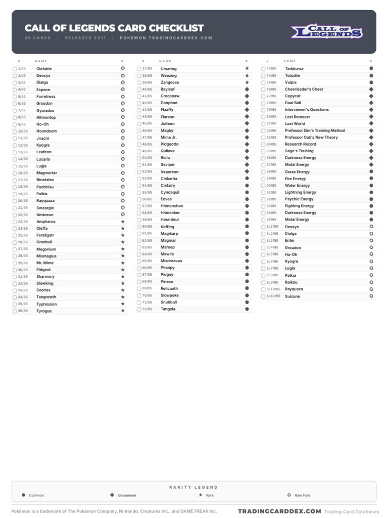 shrouded fable card list pokemon Shrouded Fable Visual Card List