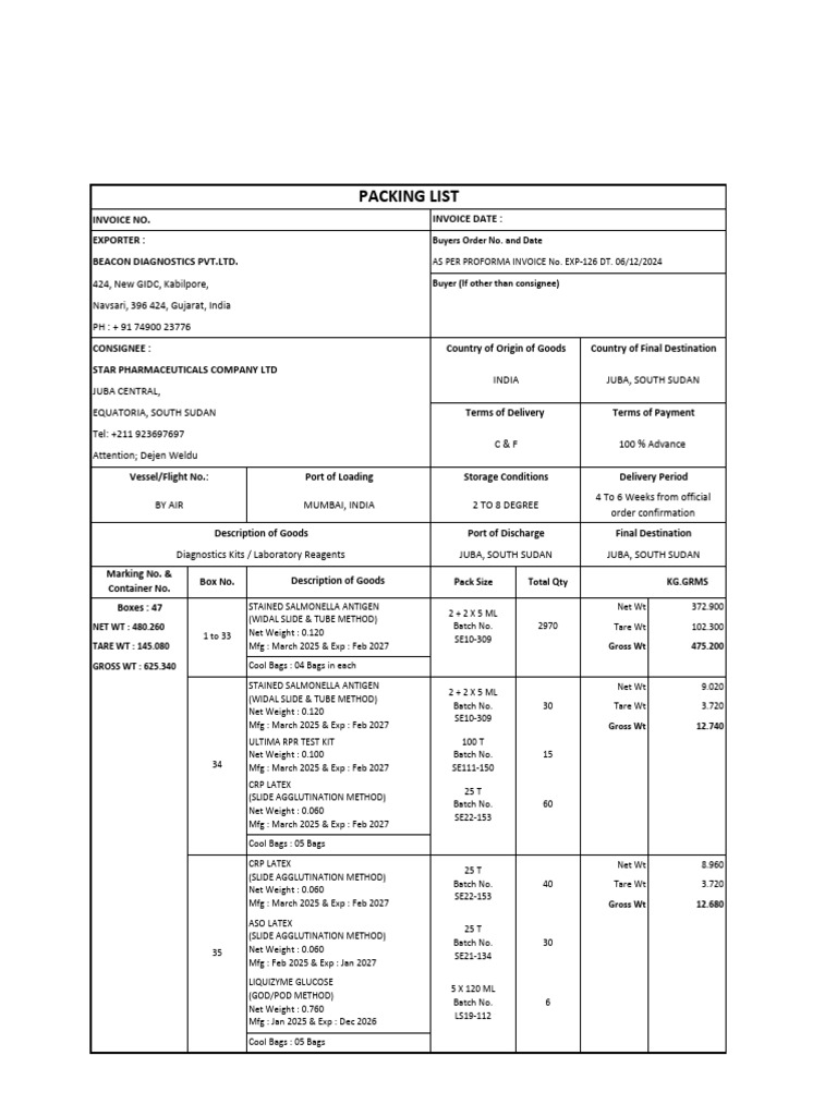 Packing List - 126 | PDF