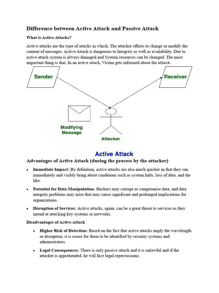 Difference Between Active Attack and Passive Attack | PDF