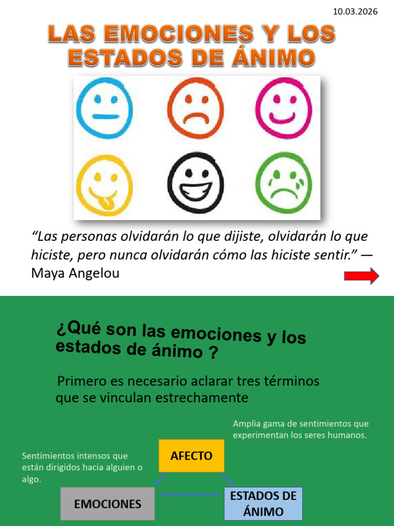 Capitulo 4 Las Emociones y Estados de Animo | PDF | Las emociones ...