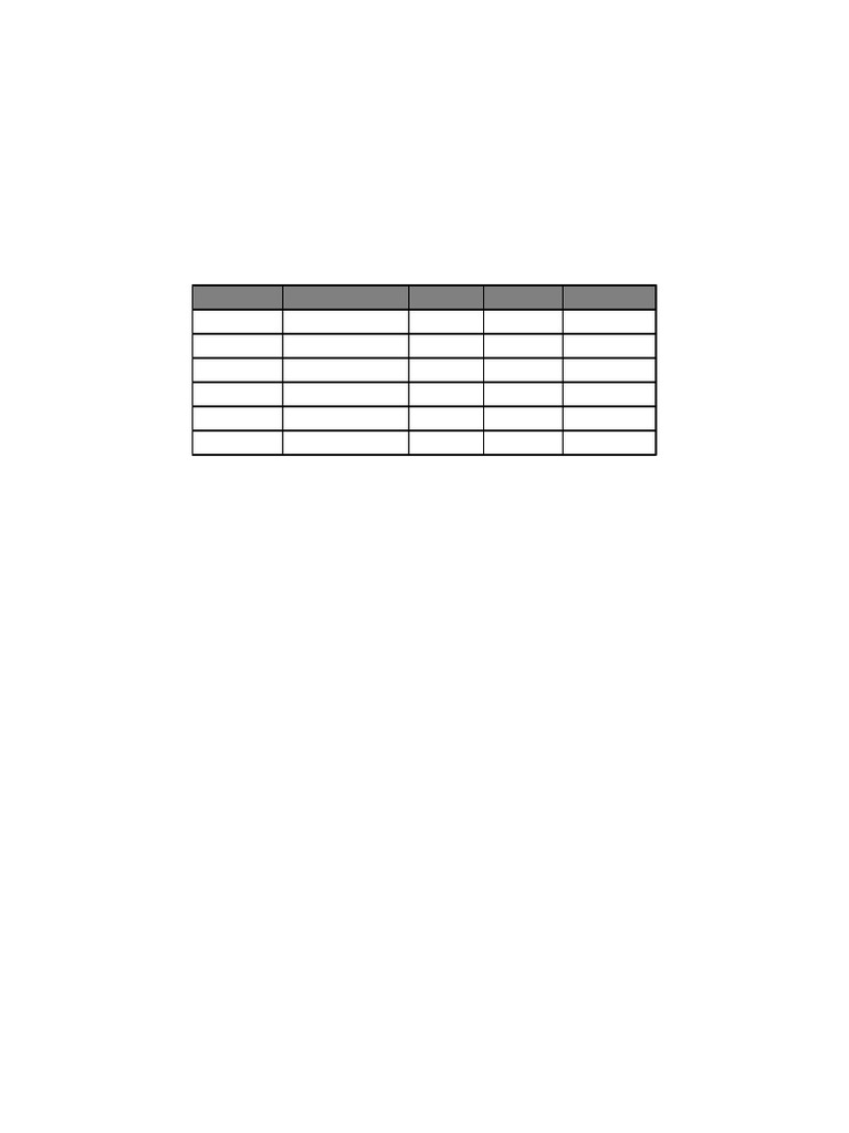 Sample Bank Statement | PDF