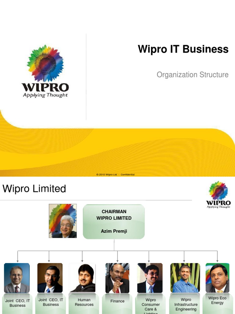 55430020 Wipro Org Chart Companies Business