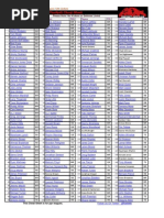 Download Top 200 PPR - 2012 Fantasy Football Cheat Sheet Updated 8-13 by Fantasy Football Information fantasy-infocom SN102719472 doc pdf