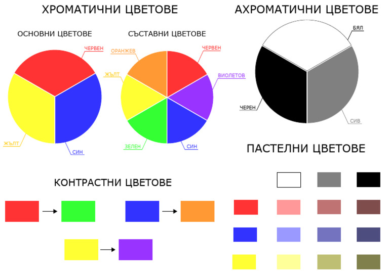 Color Wheel | PDF