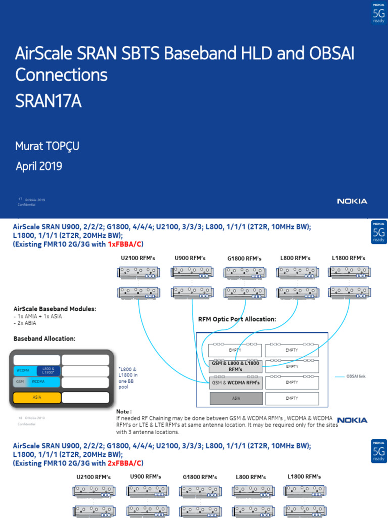 AirScale SRAN SBTS Baseband HLD and OBSAI Connections_ | PDF | Computer ...