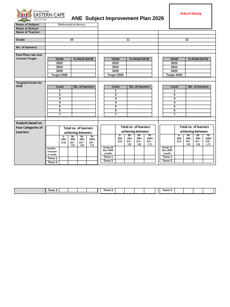 Subject Improvement Plan - 2026 (1) | PDF | Language Acquisition ...