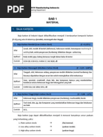 Download Baja Karbon dan Teori Dasar Heat Treatment by fiki_pramudya SN102722511 doc pdf