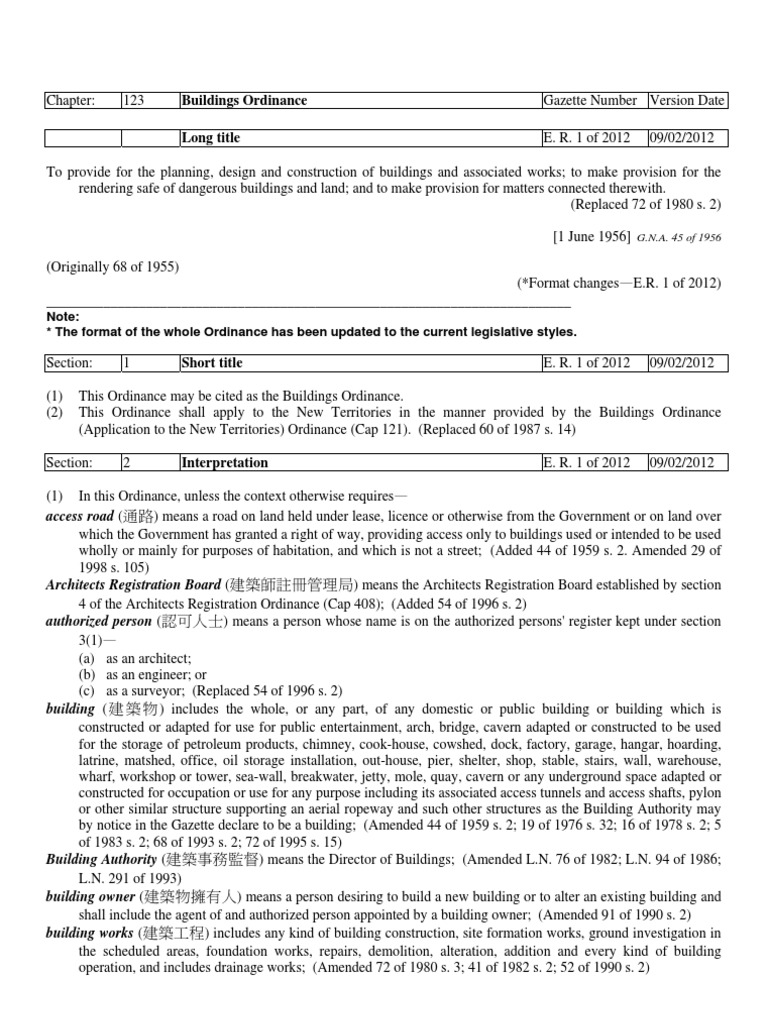 Building Ordinance Road Architect