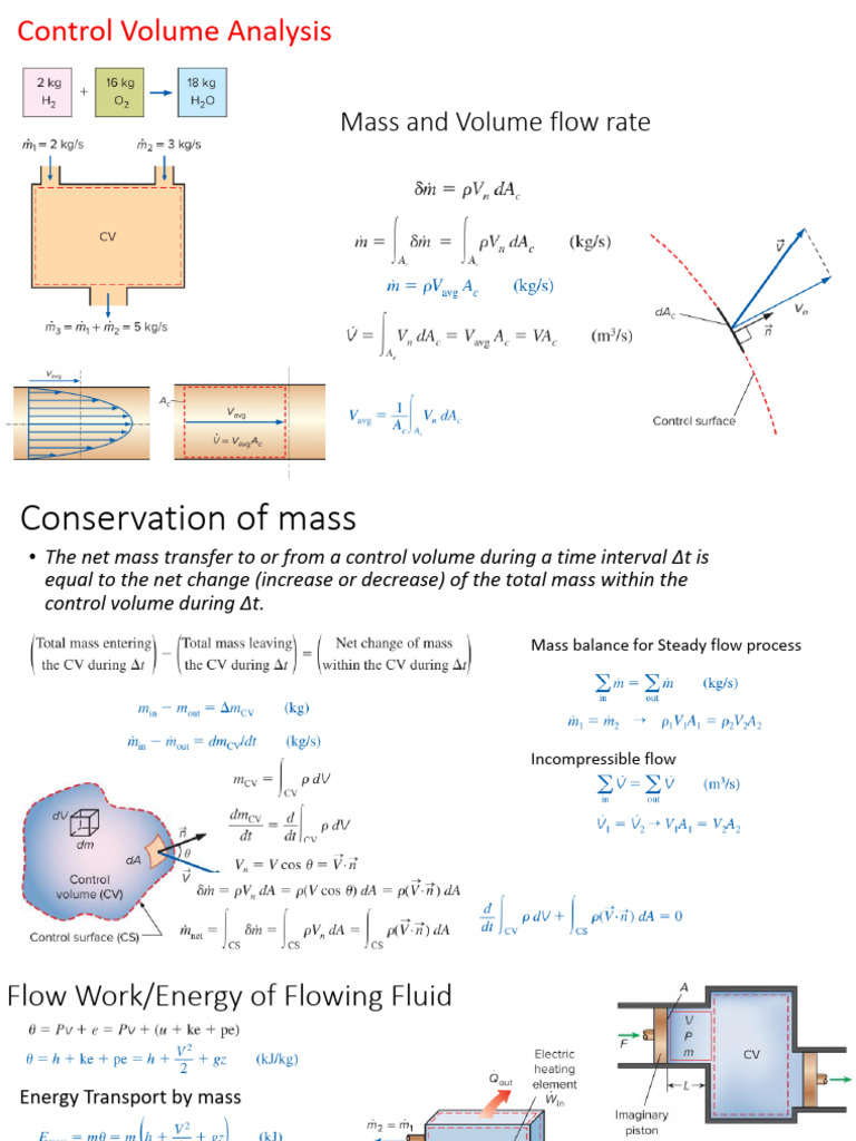 Control Volume Analysis | PDF