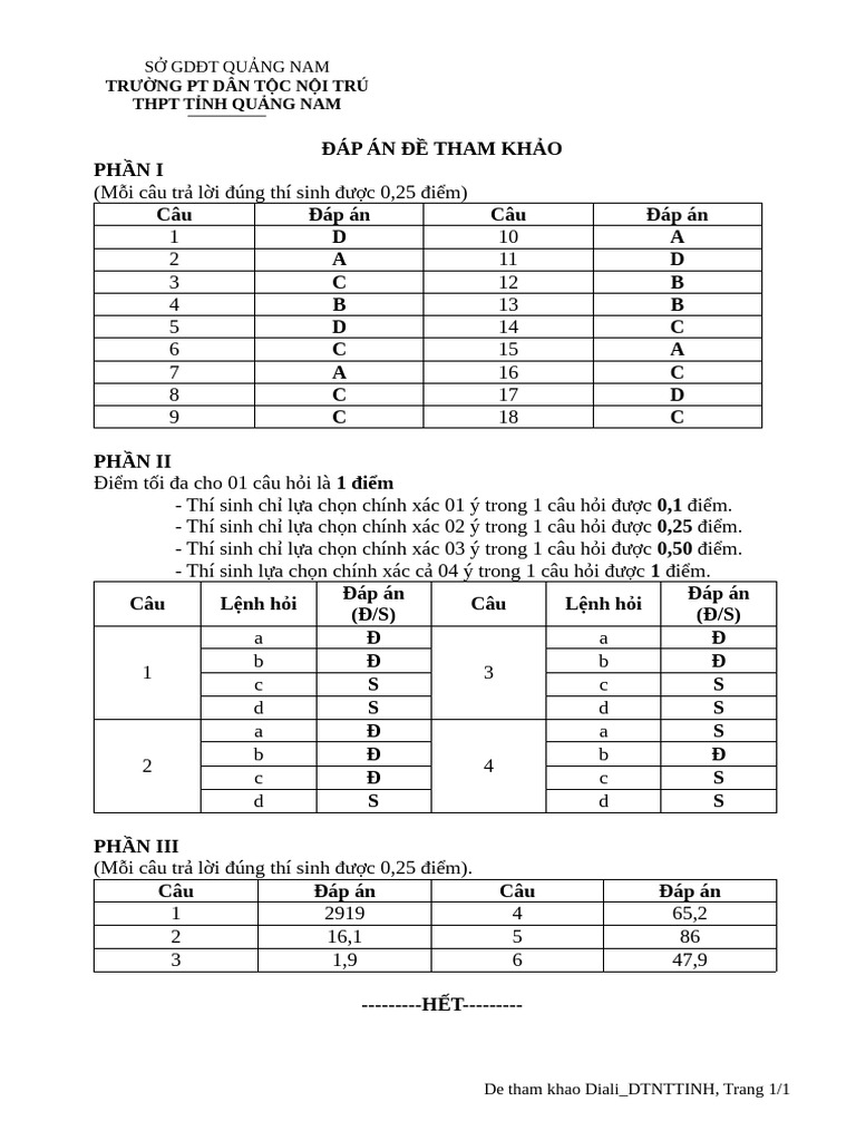 2. DAP AN | PDF
