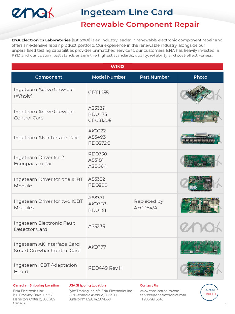 Ingeteam-Line-CardIngeteam-Line-CardIngeteam-Line-CardIngeteam-Line ...