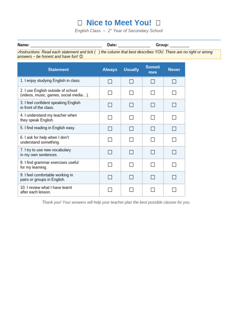 Needs Analysis Printable | PDF