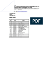 Jadwal Sidang PKB