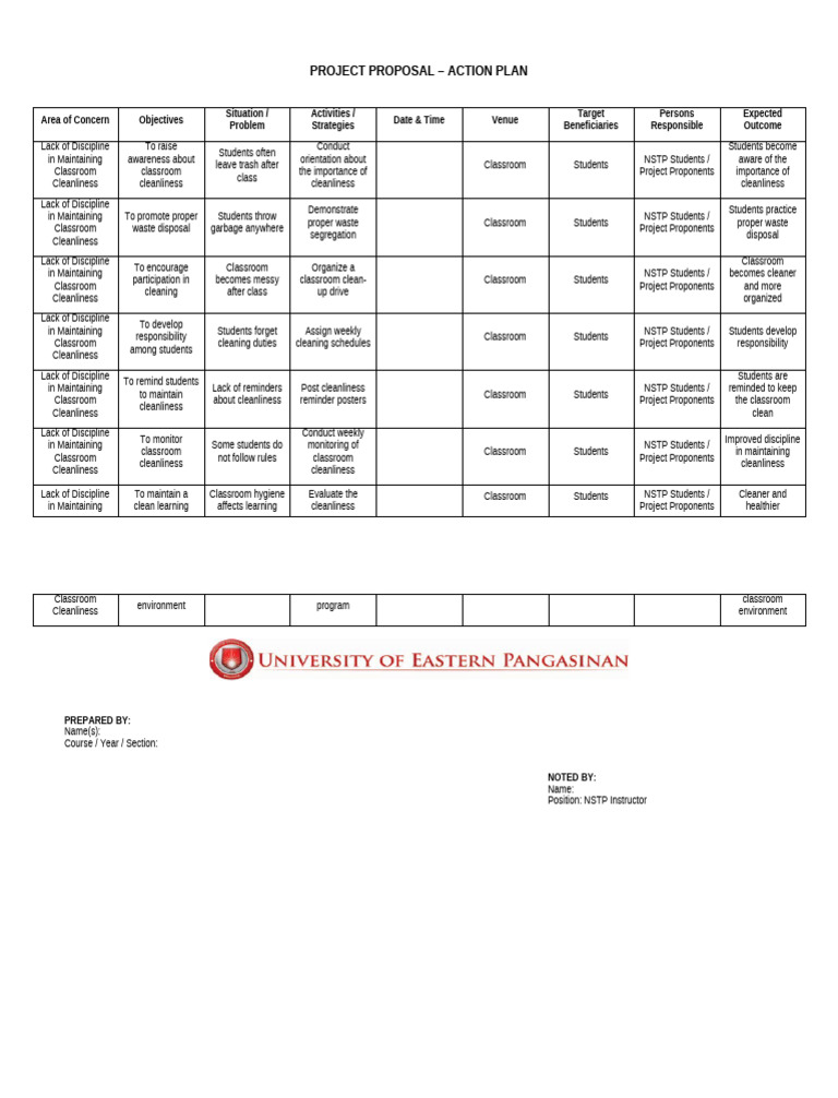 PROJECT-PROPOSAL-ACTION-PLAN-TEMPLATE-1 | PDF | Cognition