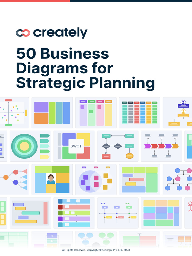 BA Diagram Compressed 1 15 | PDF | Business Process | Brainstorming