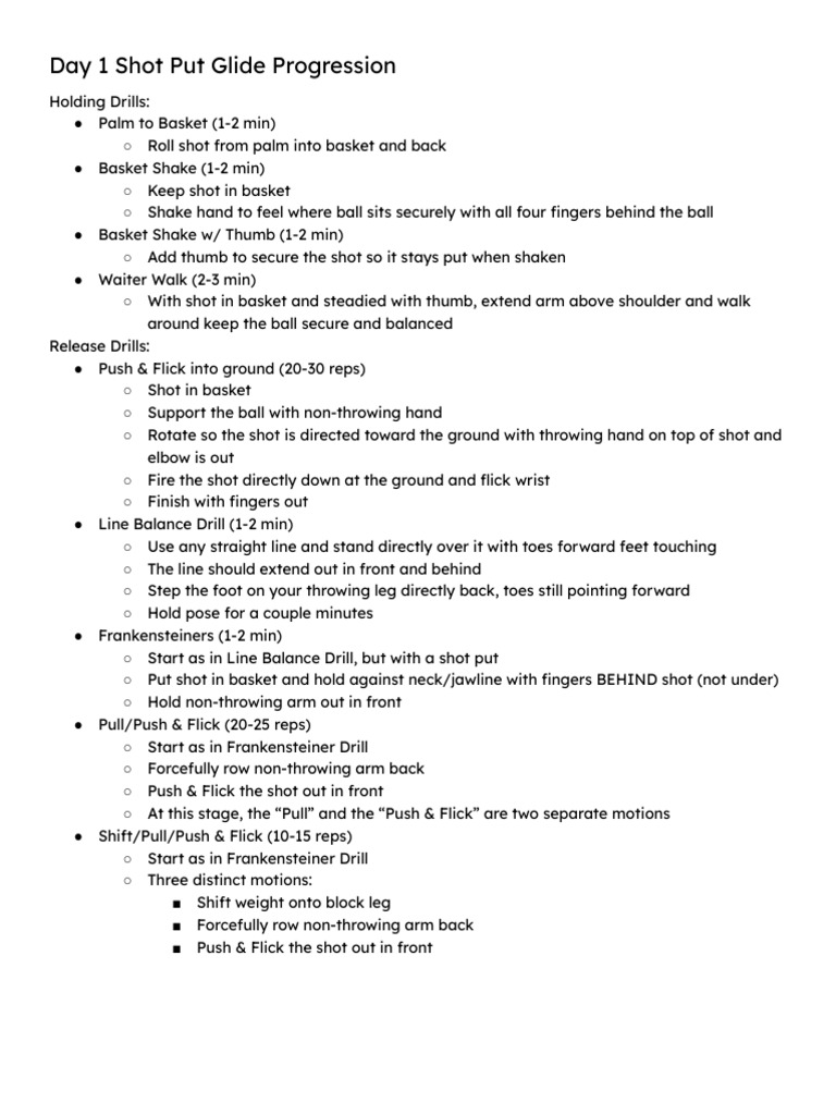 Shot and Discus Week 1 Progression | PDF | Hand | Foot