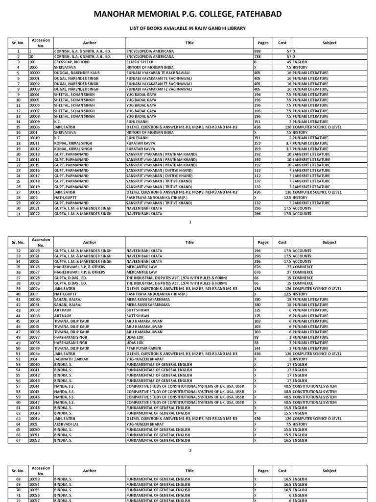 Microsoft Office 2013 15 0 4454 10023