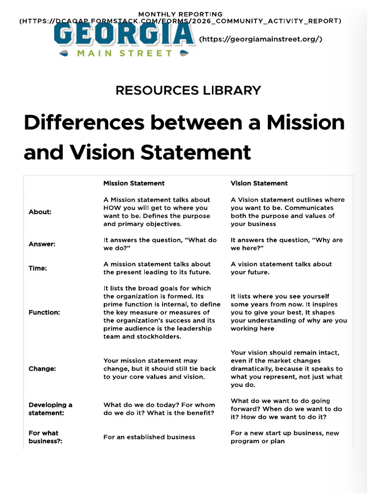 Differences Between a Mission and Vision Statement | PDF
