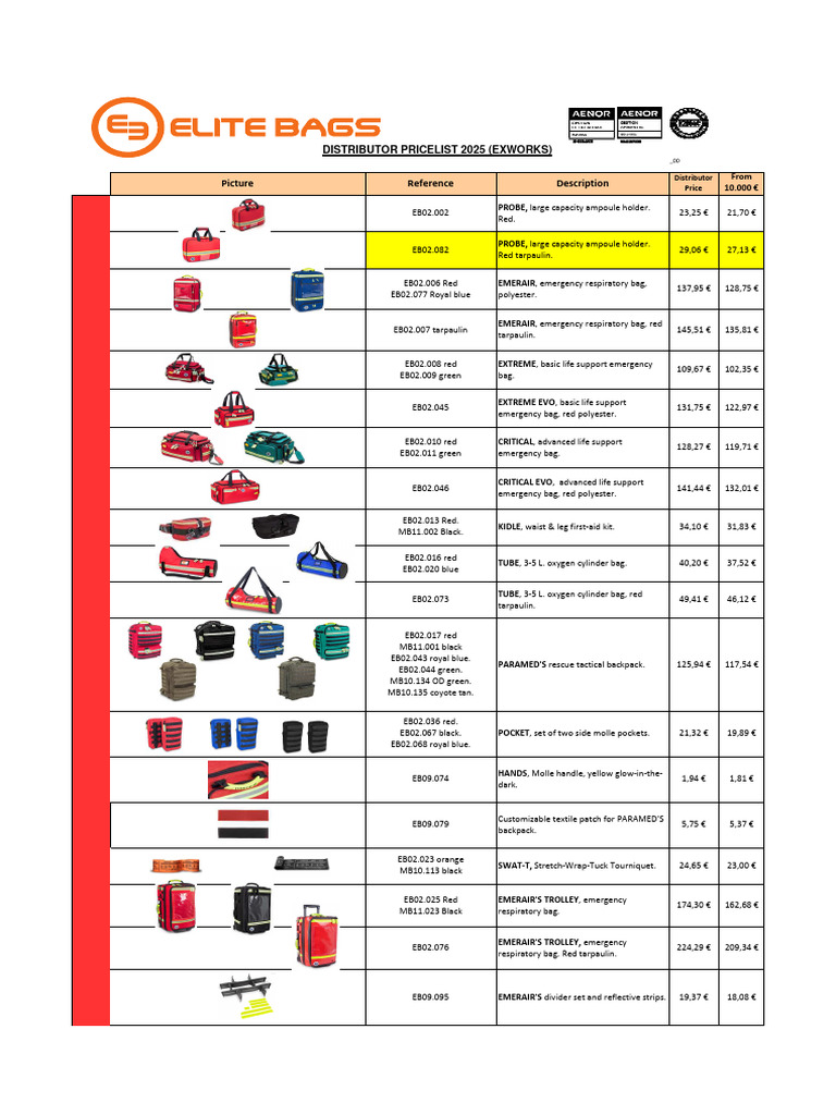 EB Distributor Prices JUL2025 100 | PDF | Equipment