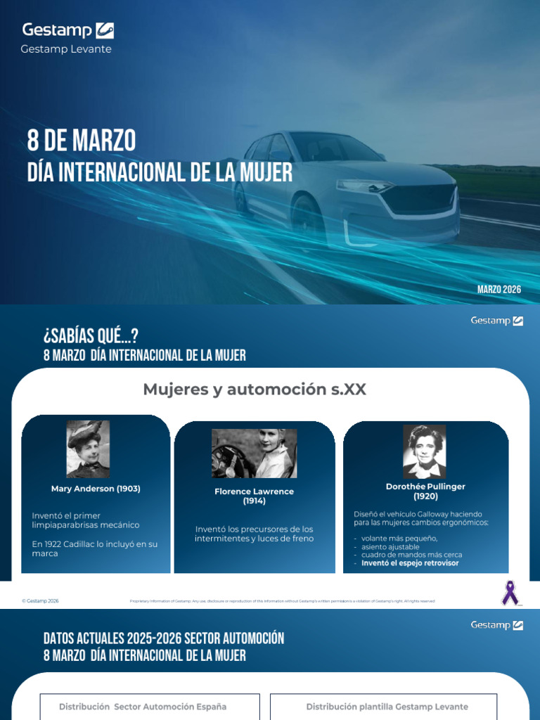 8 Marzo Día Internacional de La Mujer | PDF