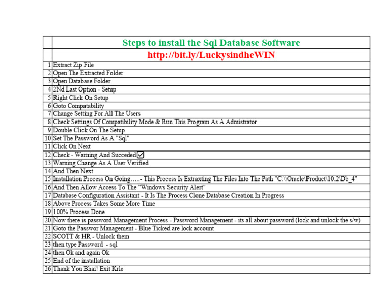Installation of the Database Software - Shankar Sir SQL | PDF