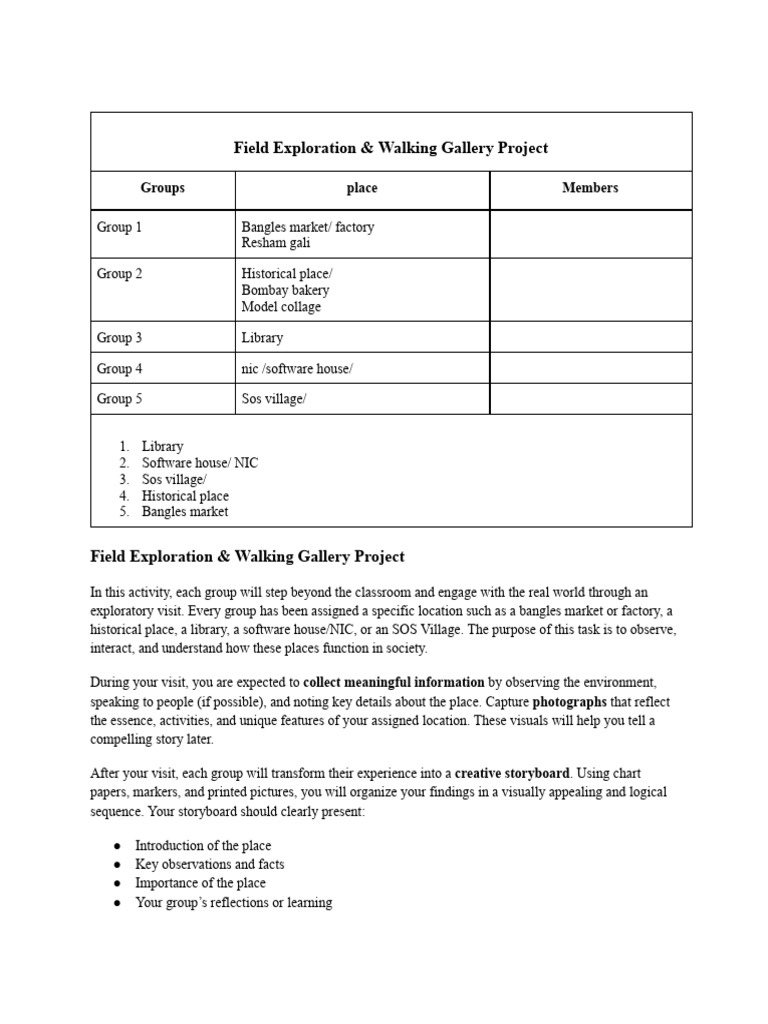 Field Exploration & Walking Gallery Project | PDF | Creativity | Learning