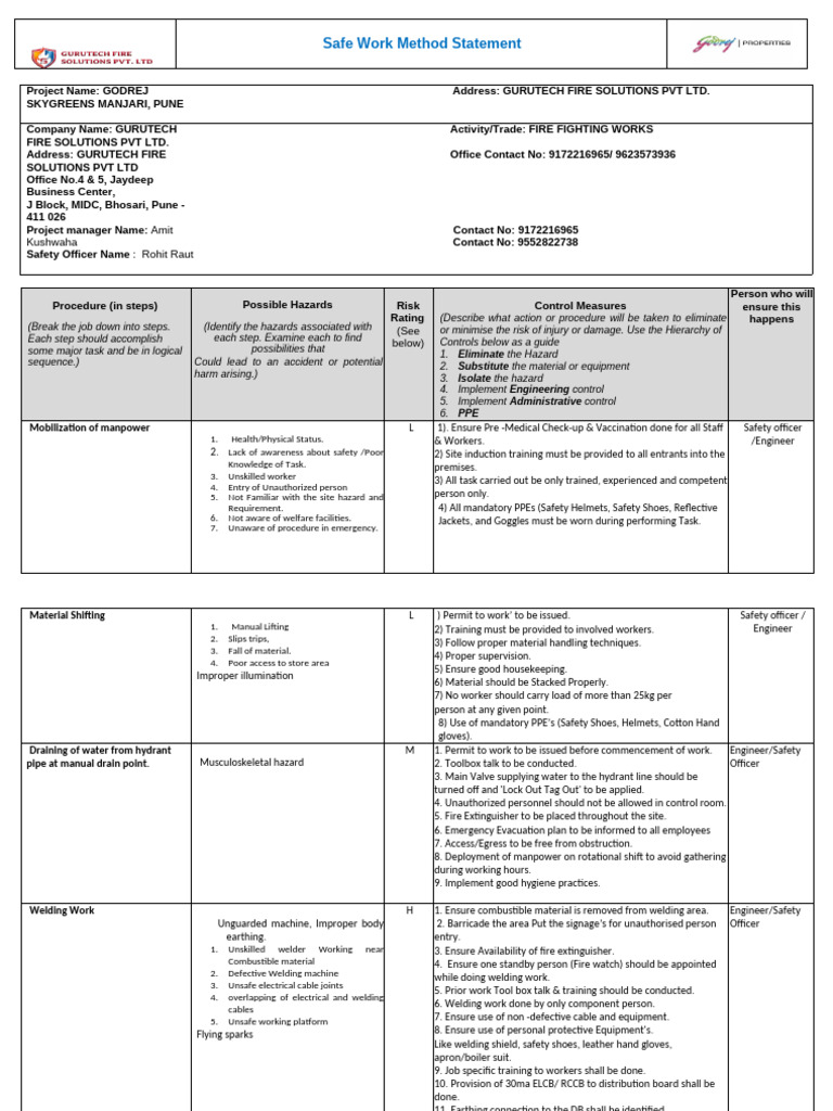 1. Work Method Statement (WMS) | PDF | Welding | Construction