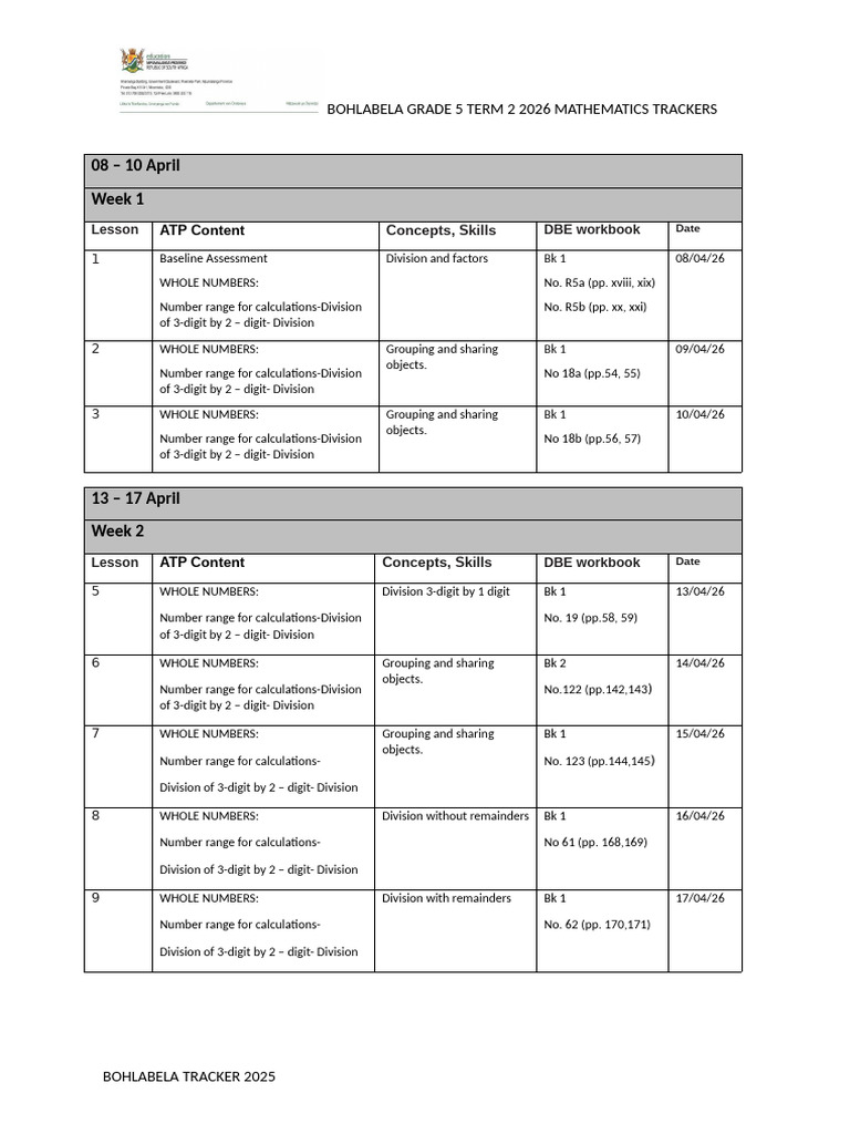 Tracker Term 2 Grade 5 - 085033 | PDF | Mathematical Concepts | Number ...