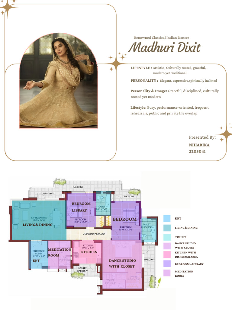 Madhuri Dixit | PDF