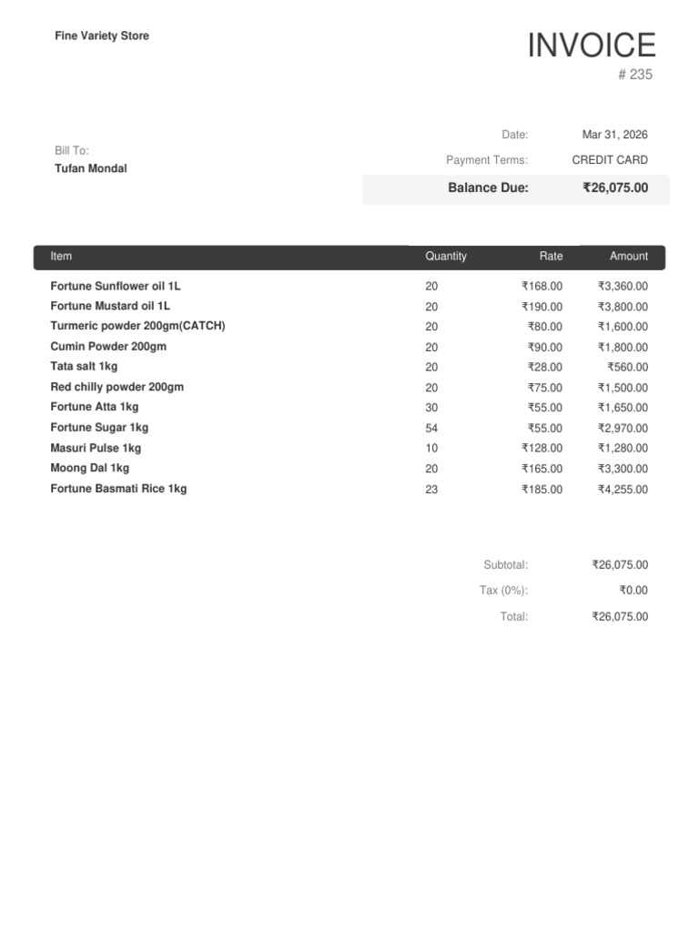 Invoice 235 | PDF