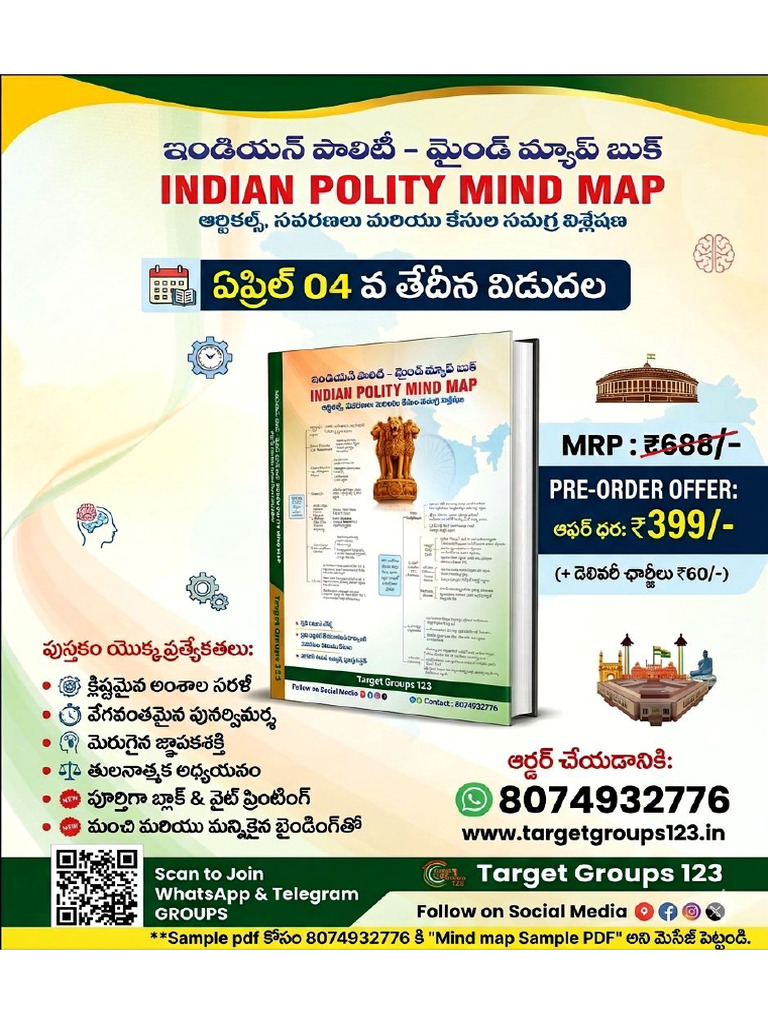 Sample Polity Mind Map Book | PDF