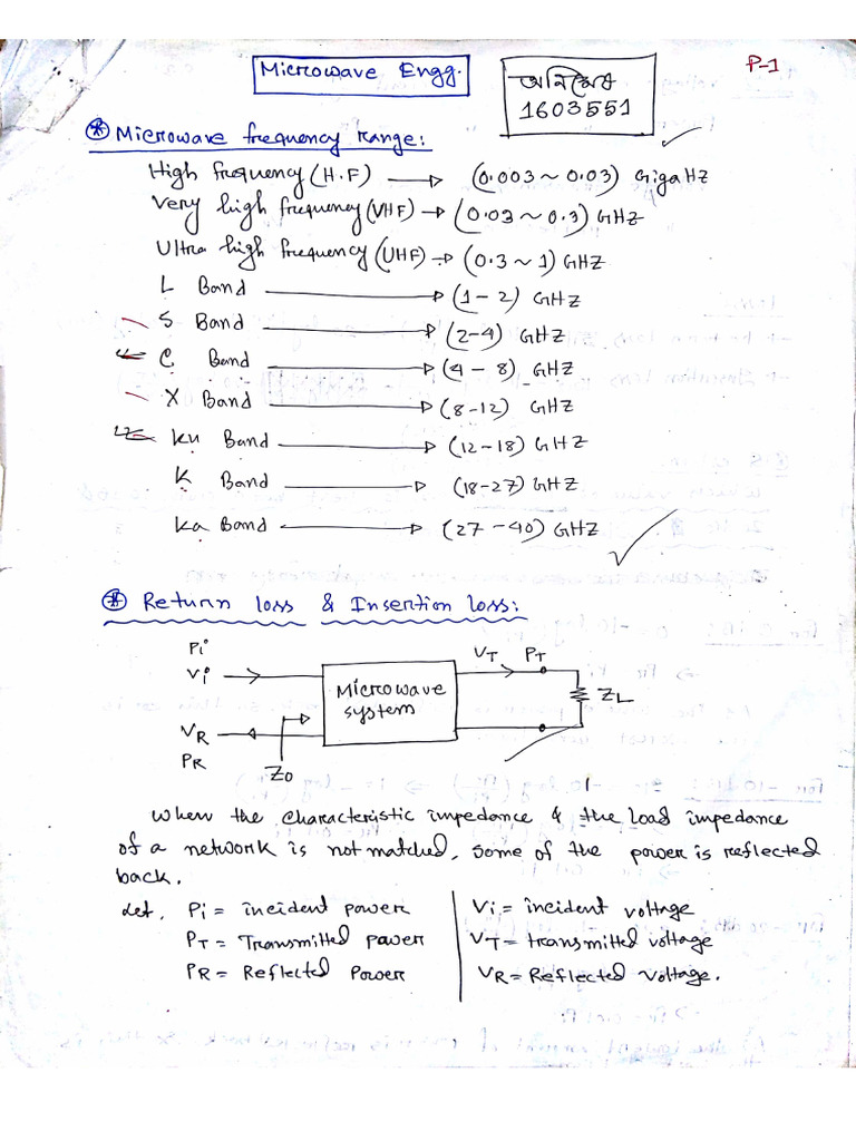 Microwave Note and Question | PDF