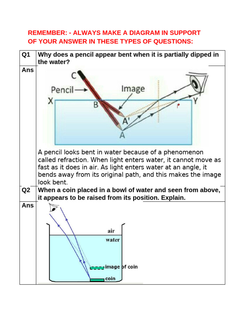 Light -Questions and Answers. | PDF