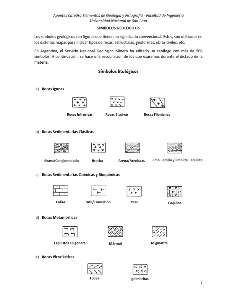 Simbología | PDF | Roca (geología) | Roca sedimentaria