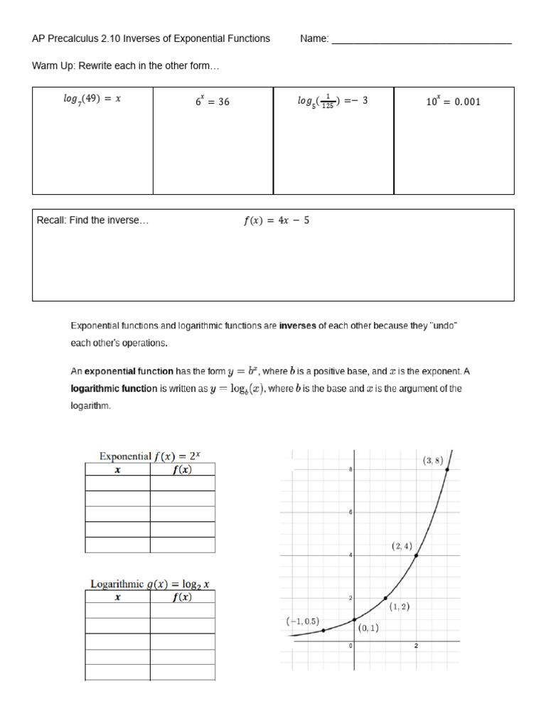 AP Precalculus 2.10 Inverses of Exponential Functions (2025-2026) | PDF