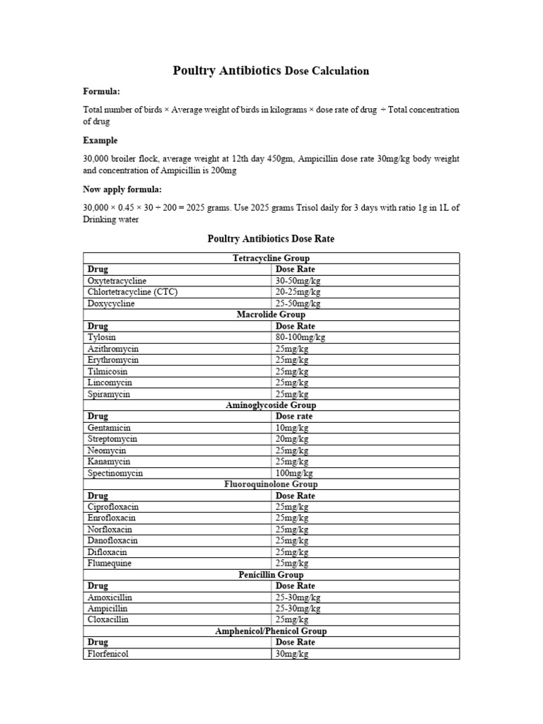 1. Poultry Antibiotics Dose Calculation | PDF | Antibiotics | Drugs