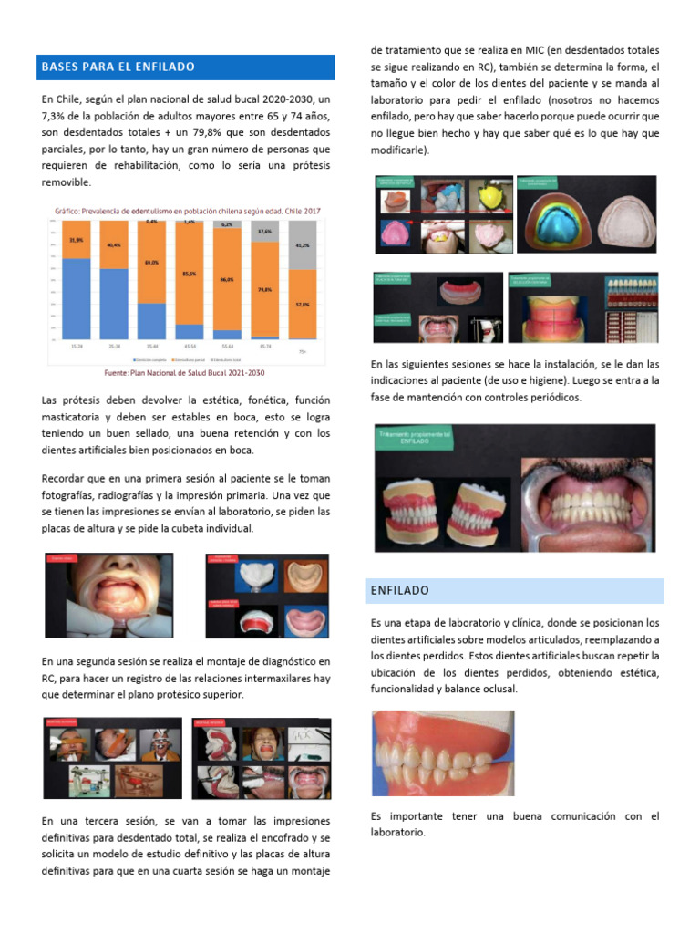 4) bases para el enfilado TCP | PDF | Odontología | Ramas de Odontología