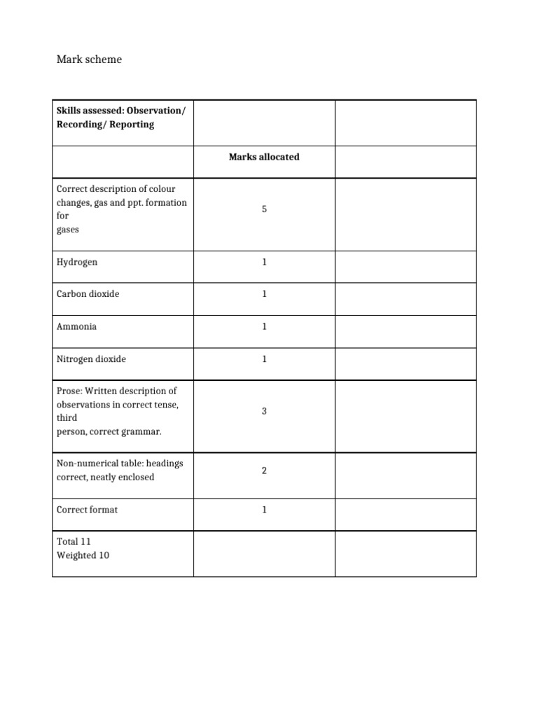 Mark Scheme With Table | PDF