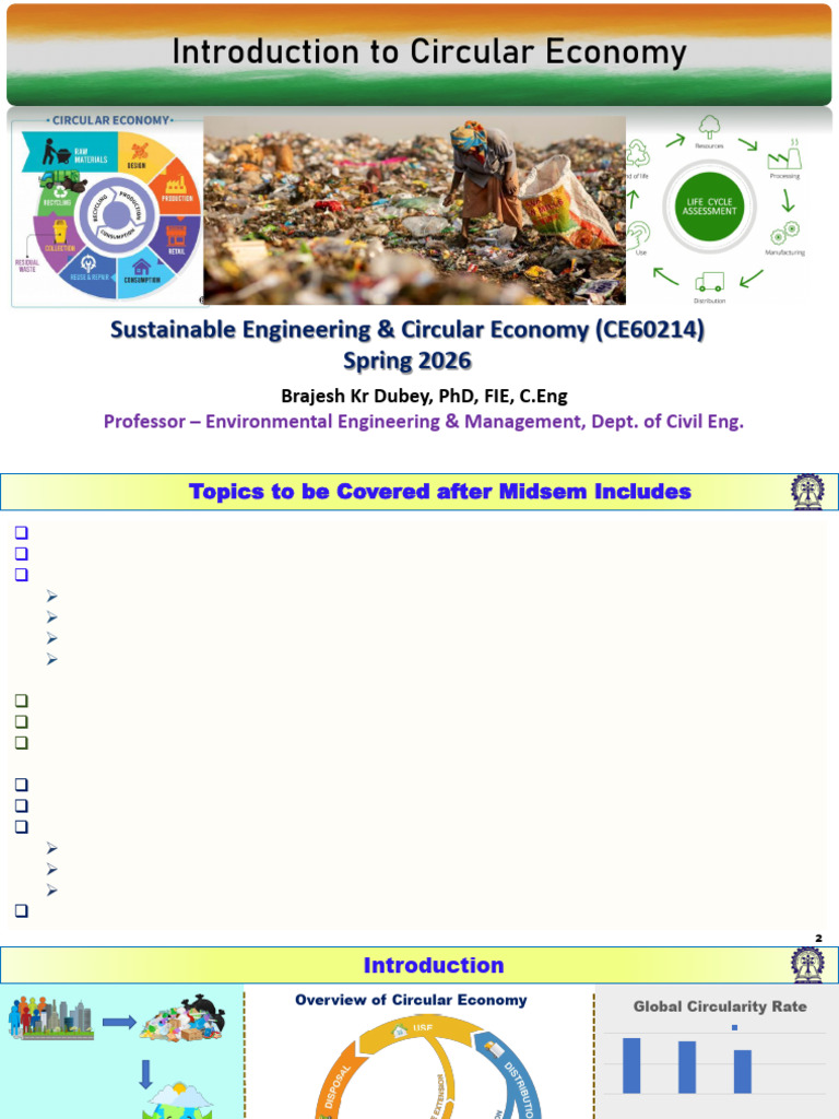 1_Introduction to Circular Economy -Spring 2026 | PDF | Recycling ...