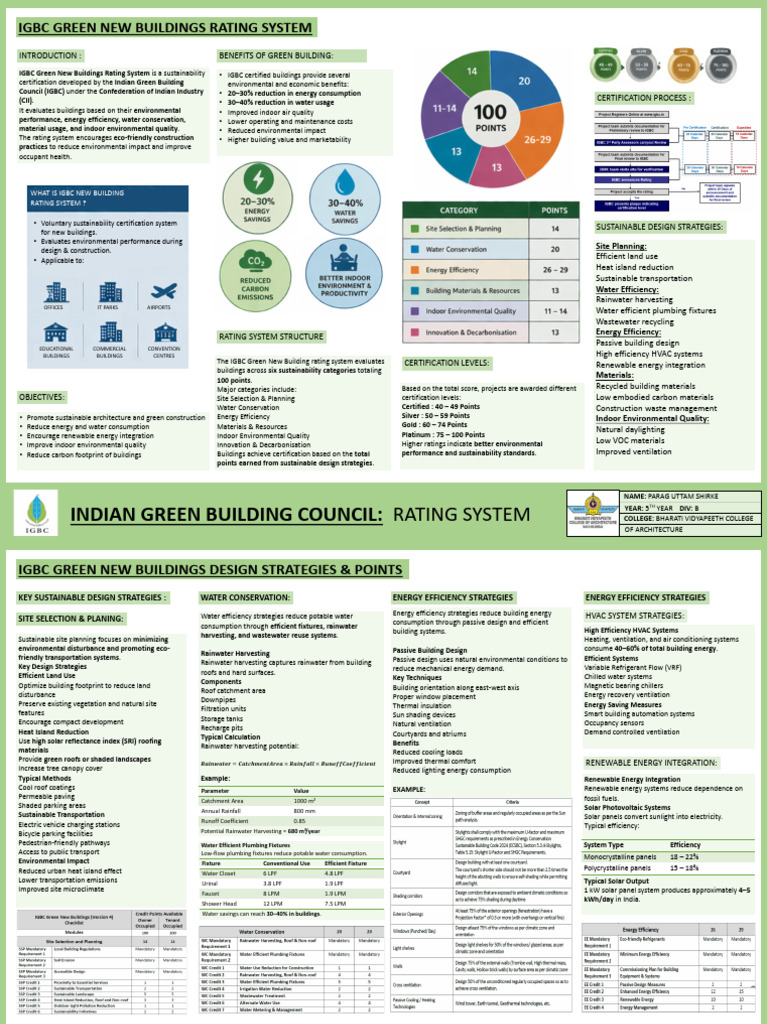Evs Igbc & Case Studies | PDF | Green Building | Life Cycle Assessment