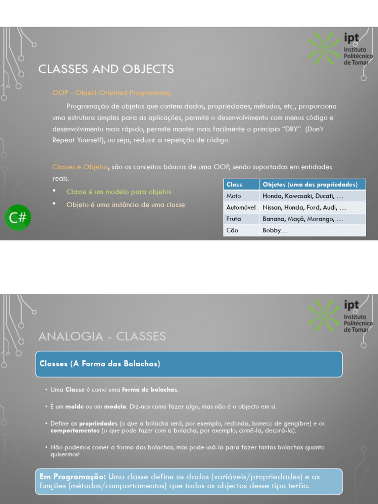 TeSP POO 5 Class Objects | PDF | Método (programação de computadores ...
