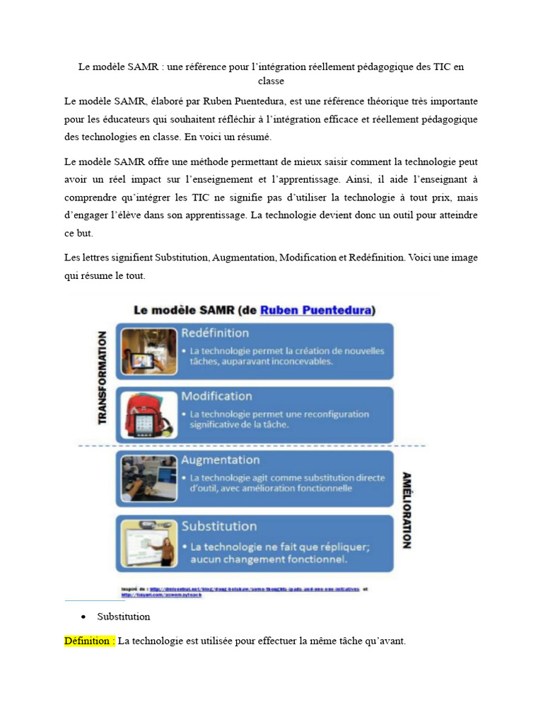 Le Modèle SAMR-1 | PDF | Pédagogie | Apprentissage