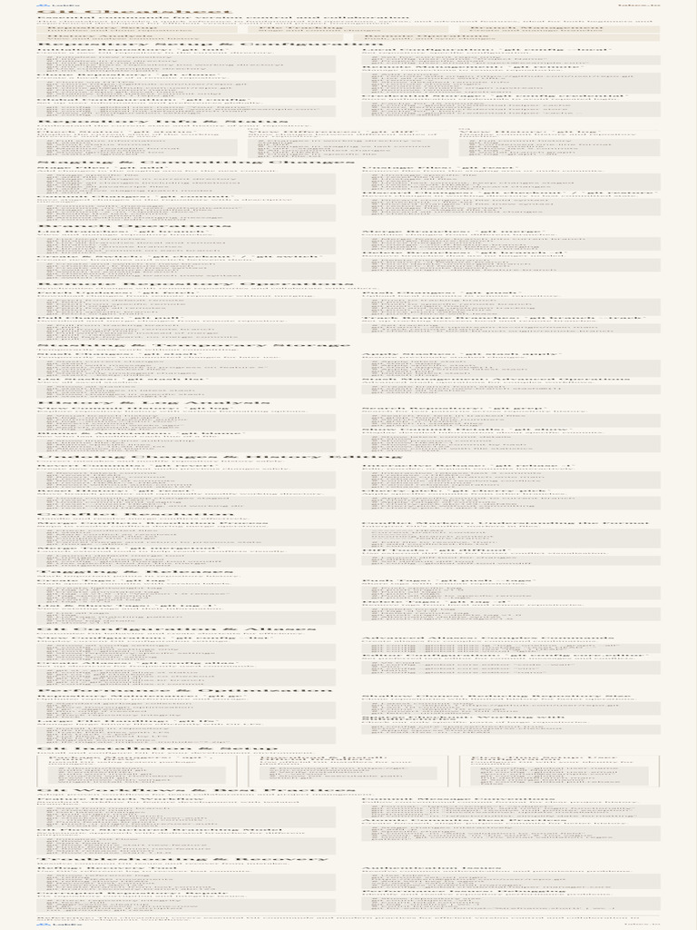 git-cheatsheet | PDF | Version Control | Software Repository