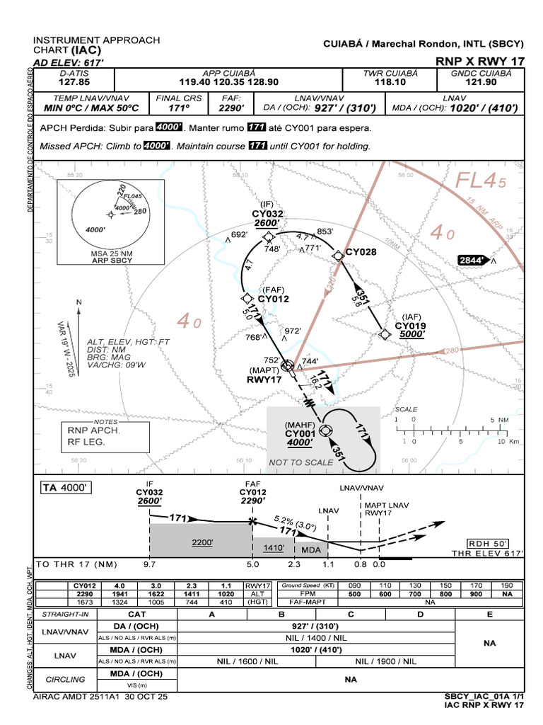 sbcy_rnp-x-rwy-17_iac_20251030 | PDF