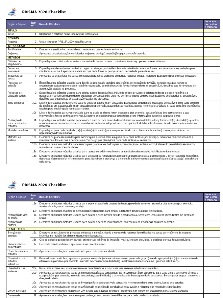 PRISMA - 2020 - Checklist (Traduzido) | PDF