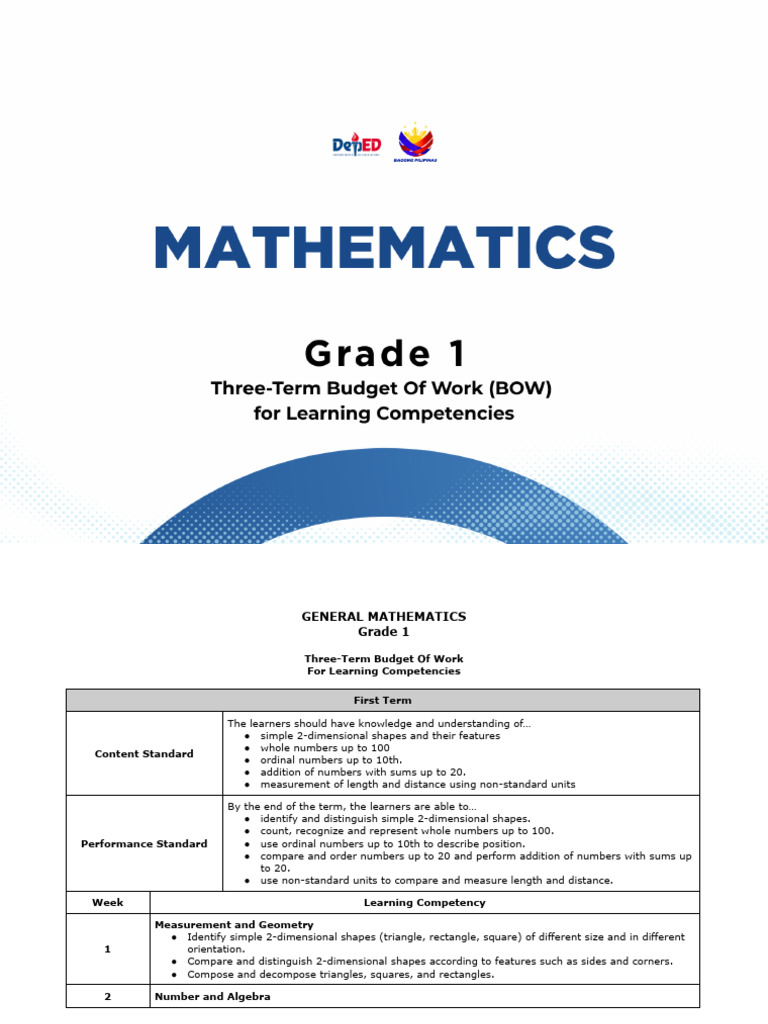 [G1] Mathematics | PDF | Numbers | Algebra